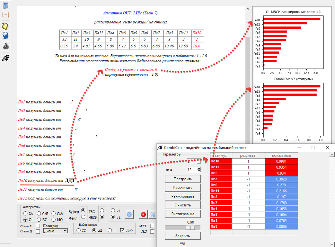Поисковый ряд 3 анализ
